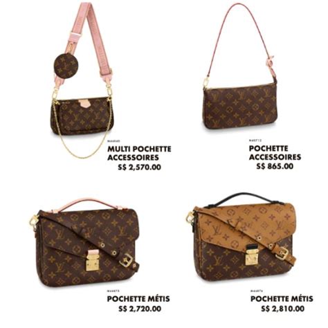 louis vuitton with price list